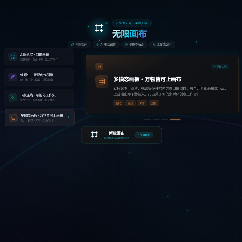 AIGC前沿实战百科